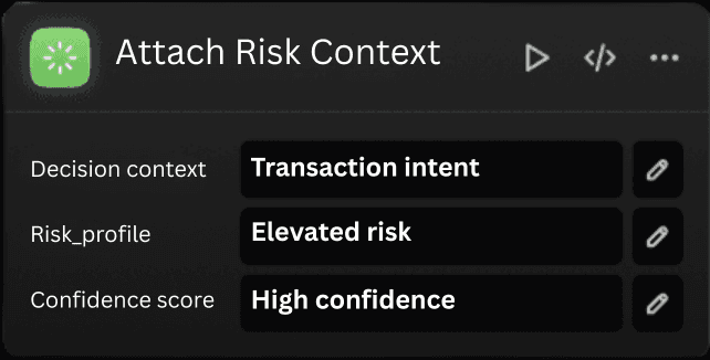 Attach Risk Context